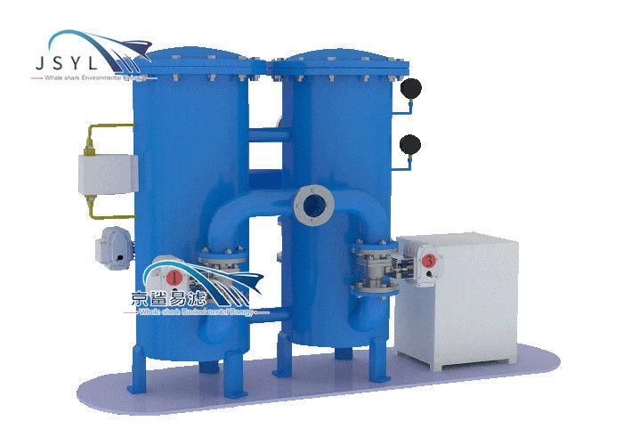 ergänzendes Duplexauto 15m3/H DN50 strömen Filter zurück