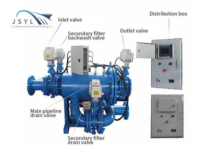 Automatisches Soem-ODM-Doppeltes strömen Filter für Bergwerk zurück