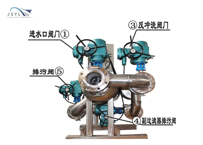 Sieb-automatische Wellengang-Filter-Verdoppelungwasserbehandlung des Duplex-1-3000um